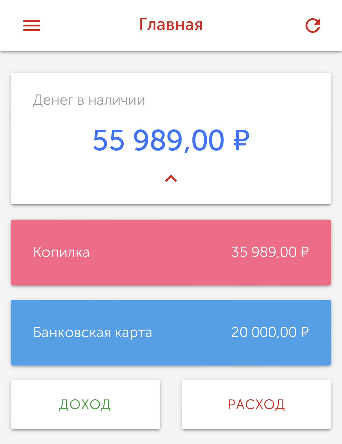 Полный учет фондов