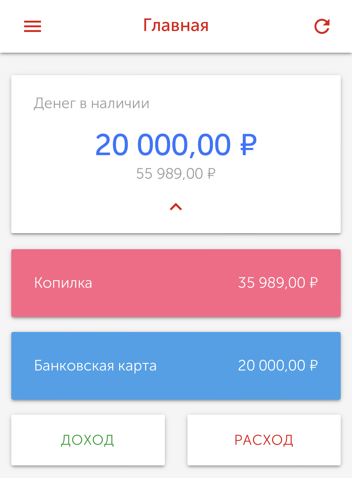 Новая настройка фондов