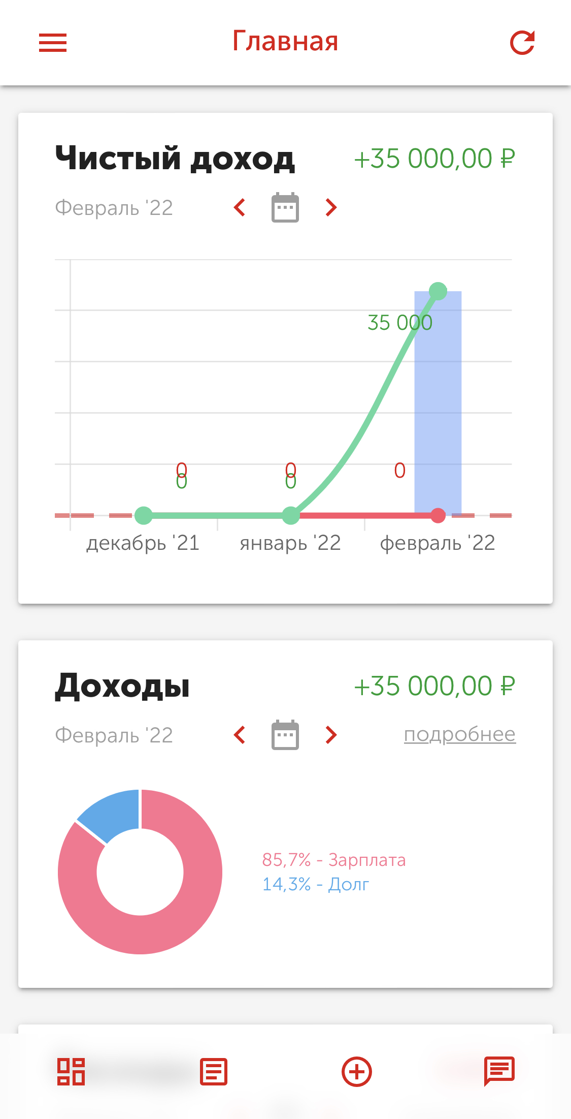 Главная